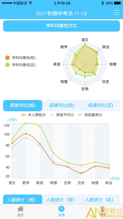 学情达app最新版2024(达美嘉)