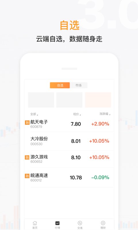 天风证券手机版(天风高财生)