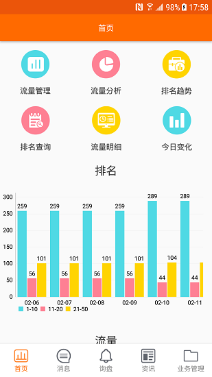 外贸快车免费版下载