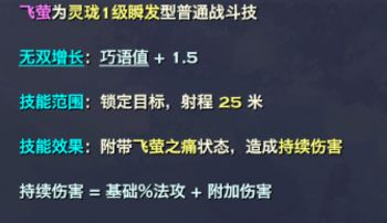 天谕玲珑怎么玩 天谕玲珑技能与玩法技巧详解