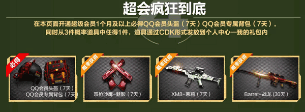 CF2016疯狂周末4月活动地址 4月疯狂周末冲在线活动活动奖励