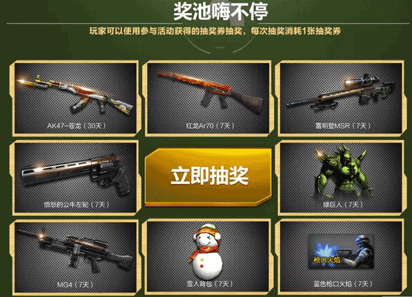 CF2016疯狂周末4月活动地址 4月疯狂周末冲在线活动活动奖励