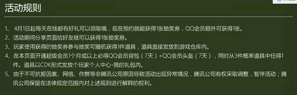 CF2016疯狂周末4月活动地址 4月疯狂周末冲在线活动活动奖励