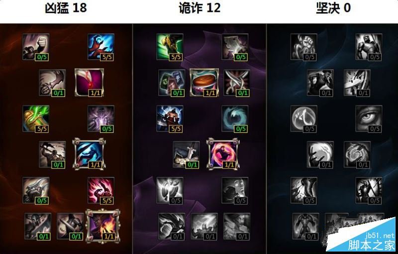 英雄联盟lol新英雄塔利亚天赋符文出装详解