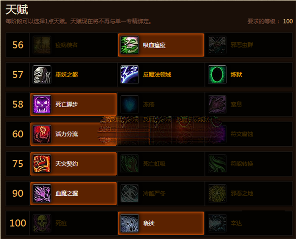 魔兽世界6.1冰dk天赋属性 wow6.1冰dk输出手法/雕文/饰品/宏分享