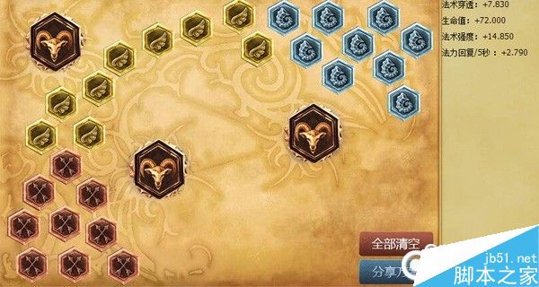 LOL S6小法辅助天赋符文出装 6.9版本辅助新套路