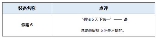 dnf起源版本圣骑士奶爸穿什么装备好 地下城圣骑士装备搭配详解