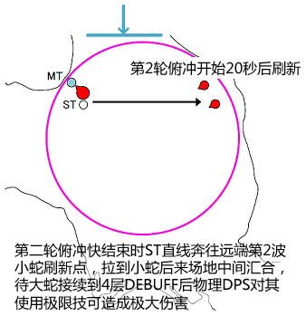 最终幻想14巴哈姆特大迷宫邂逅篇5层图文攻略