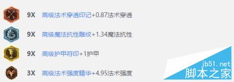 英雄联盟lol6.10版本塔莉垭出装符文天赋地点详细介绍