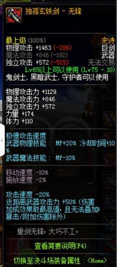 DNF阿拉德神器排行榜TOP10 逆天神器狂战篇