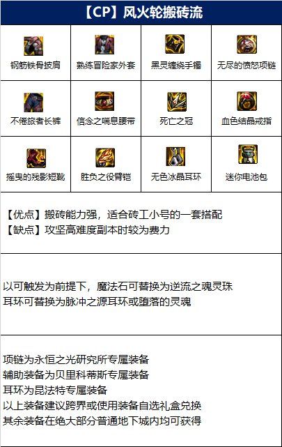 dnf110级柔道毕业装备搭配攻略 110级柔道毕业装备推荐