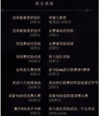 Dota2小紫本是什么？如何升级小紫本？