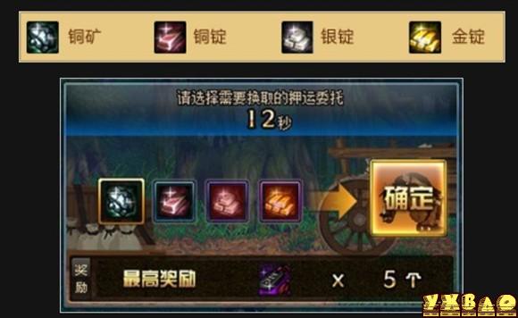 DNF国服押镖系统全解析：规则、技巧与奖励一览