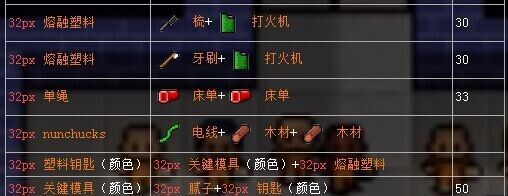 逃脱者：全面解析物品合成表，助你轻松逃脱