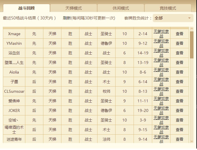 炉石传说：国服奴隶战登顶攻略，详解其强大之处