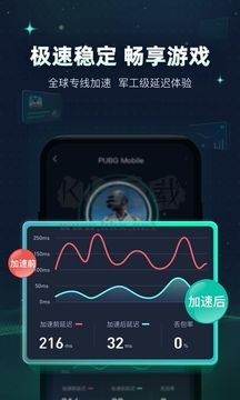 章鱼加速器app