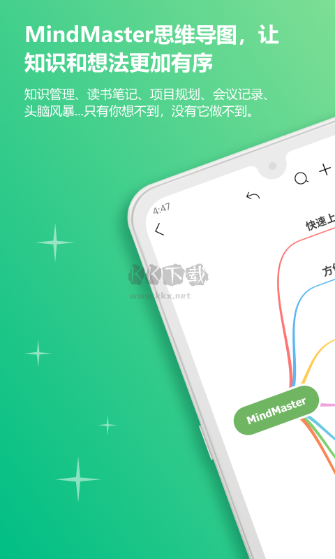 MindMaster思维导图app